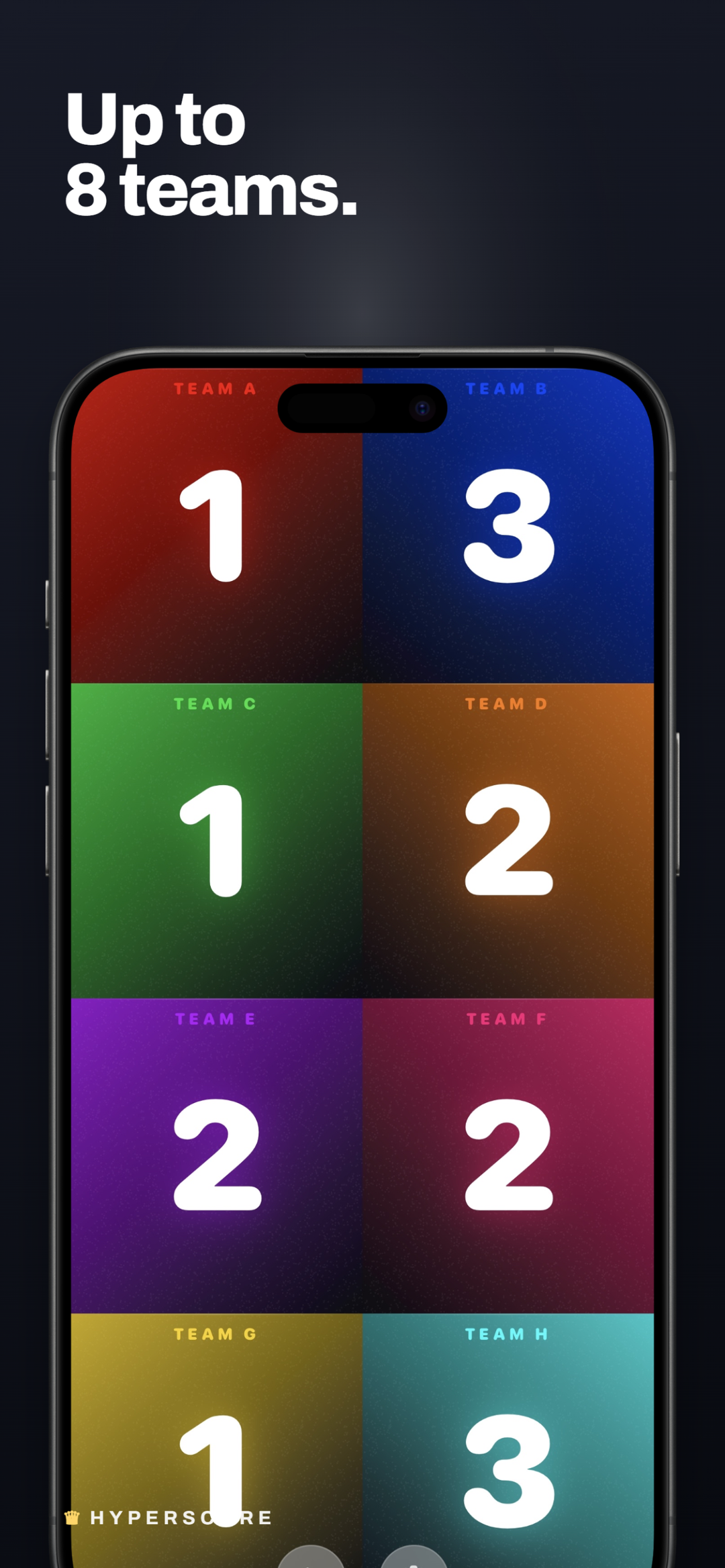 HyperScore multi-team scoring grid